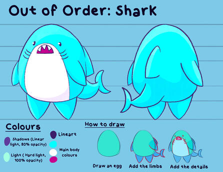 Shark reference sheet Shark reference sheet